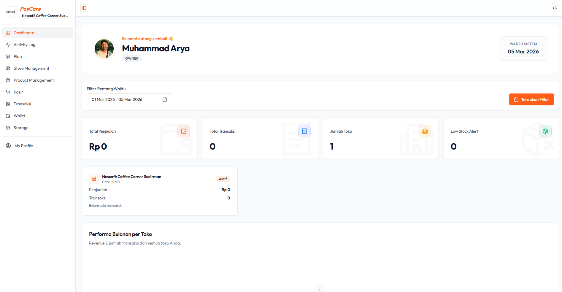 Dashboard utama PosCare